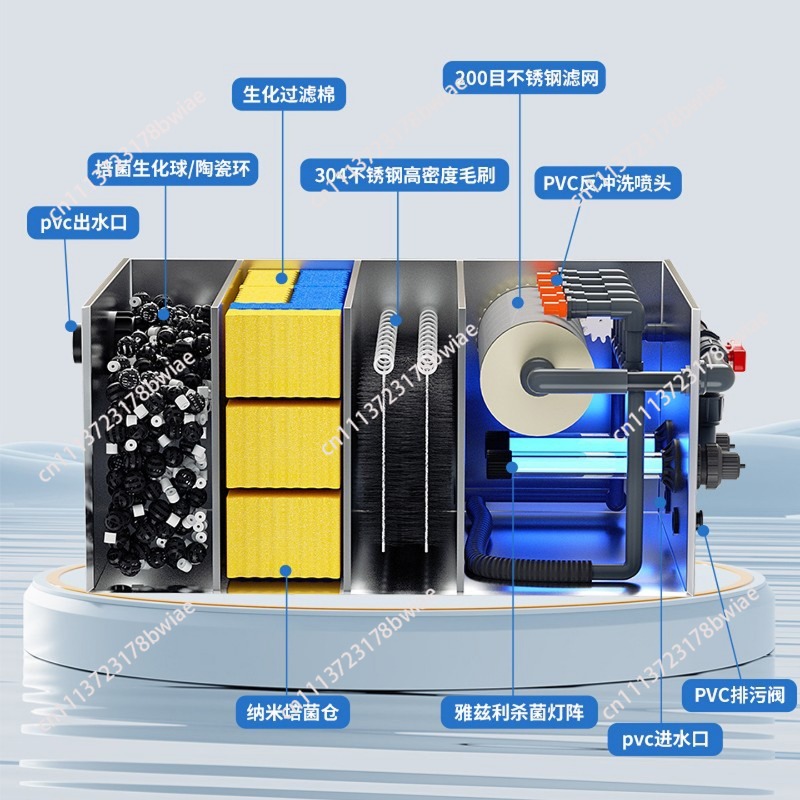 RVS visvijver filter trommel m - Aquarium Fish Koi recensie en prijs