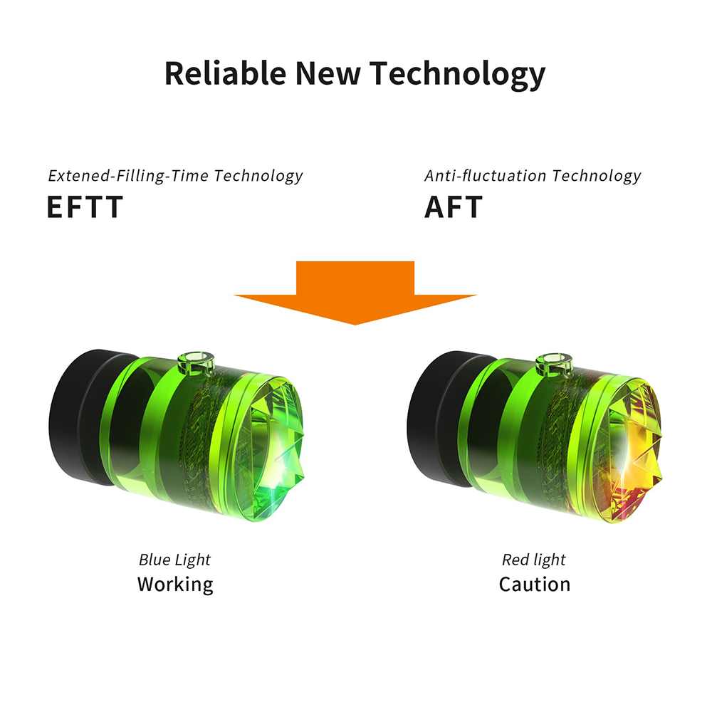FZONE Smart ATO Systeem Automa - Aquarium Auto Top Off recensie en prijs