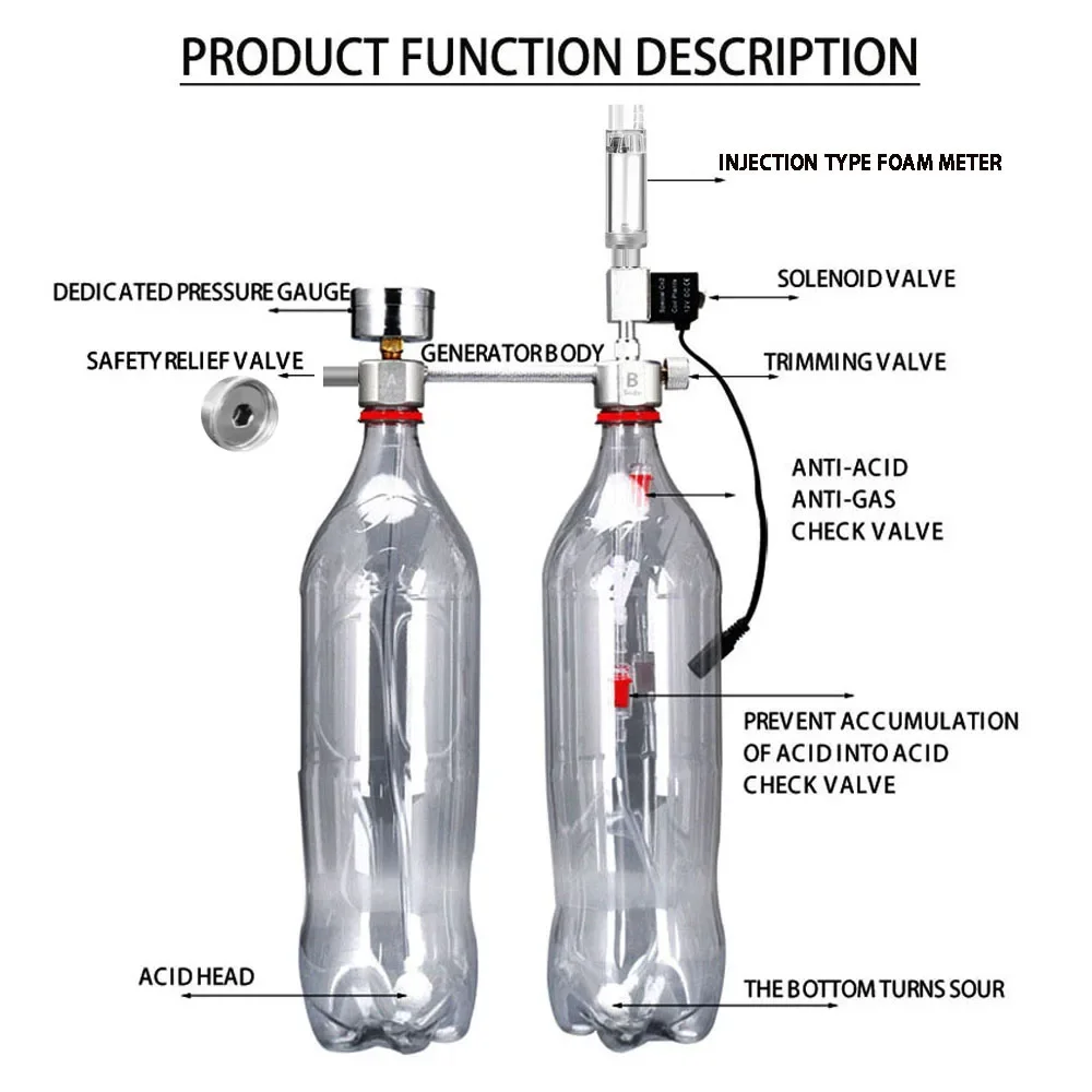 Aquarium DIY CO2 Reactor Gener - Co2 Diffuser Planted recensie en prijs
