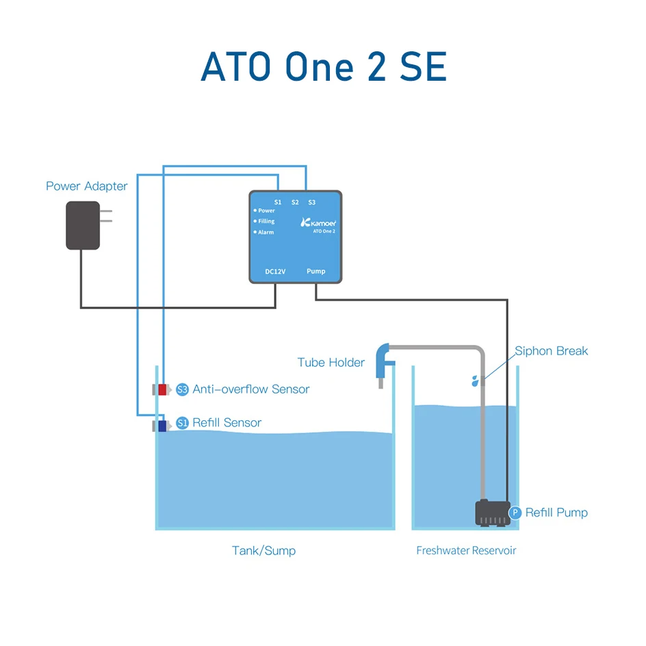 Kamoer ATO ONE 2 Smart Aquariu - Aquarium Auto Top Off recensie en prijs