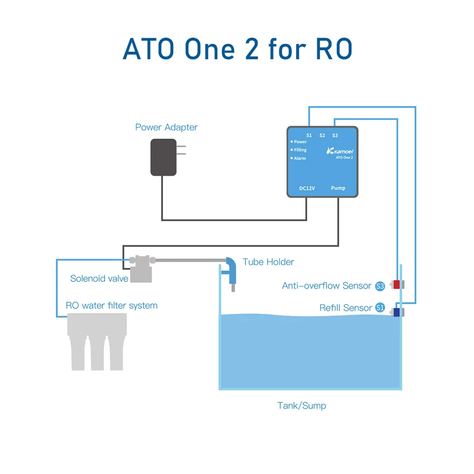 Kamoer ATO ONE 2 Smart Aquariu - Aquarium Auto Top Off recensie en prijs