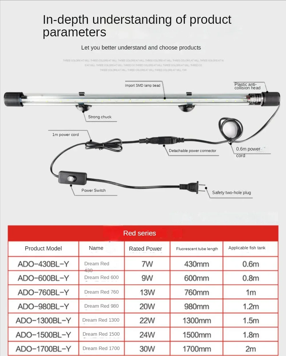Arowana-lamp, LED-glazen aquar - Aquarium Fishland recensie en prijs